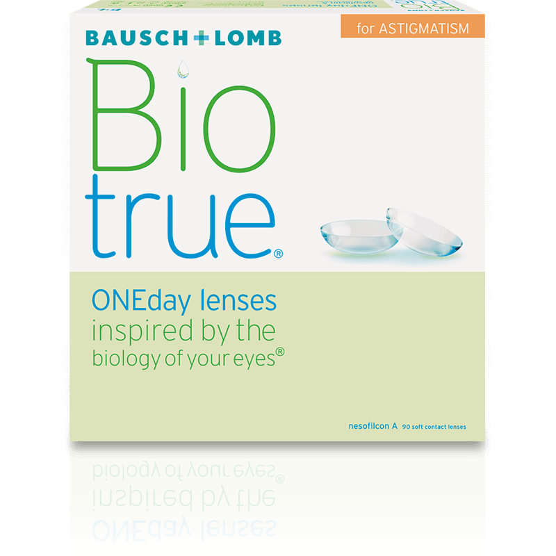 Biotrue® ONEday for Astigmatism