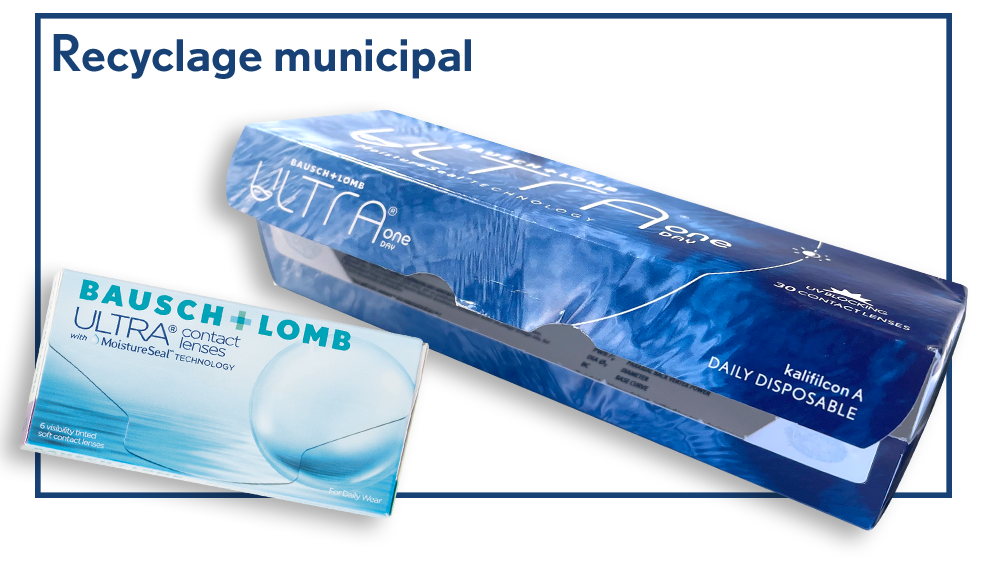 Recyclage municipal