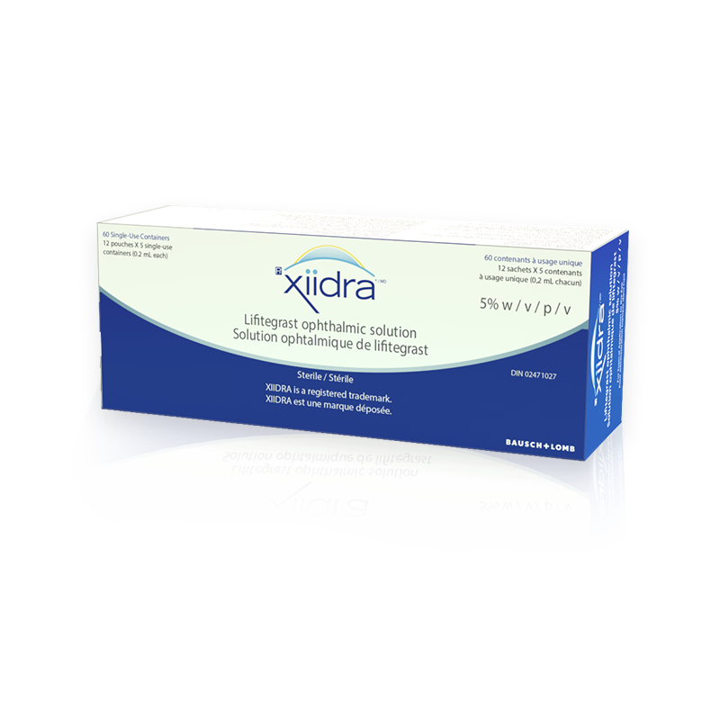 PrXiidraMD
